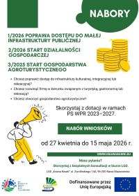 Plakat Dotacje PS WPR (Post na Facebooka) – kopia (Plakat (A3, w pionie))